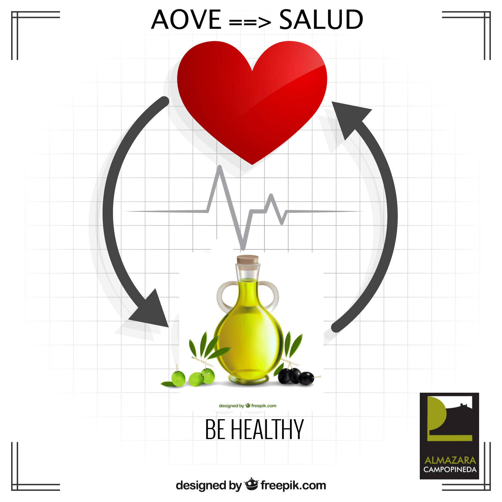El AOVE y sus beneficios cardiovasculares